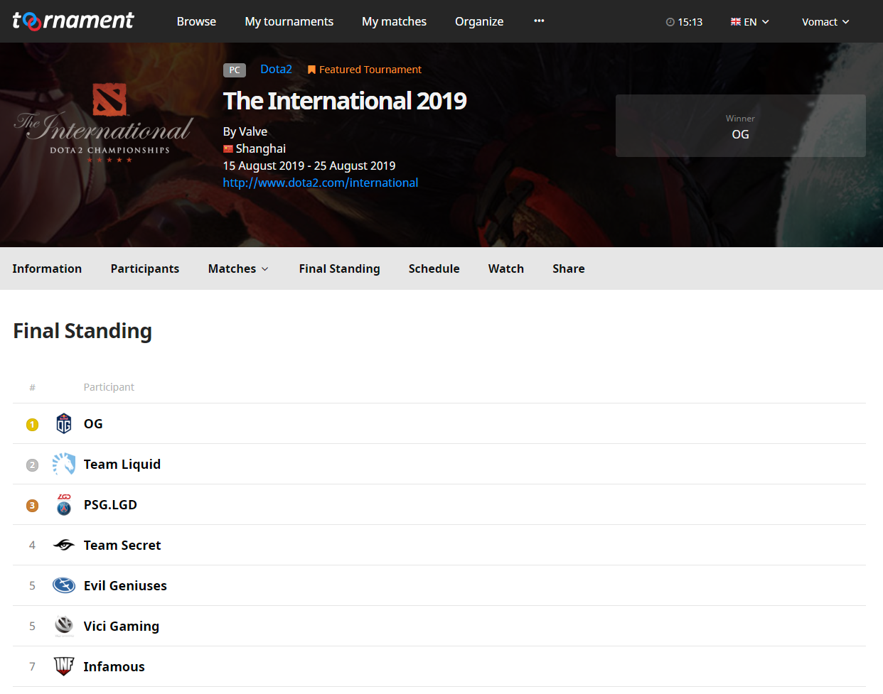 Final Standings and Leaderboards are available on Toornament - Toornament  Blog
